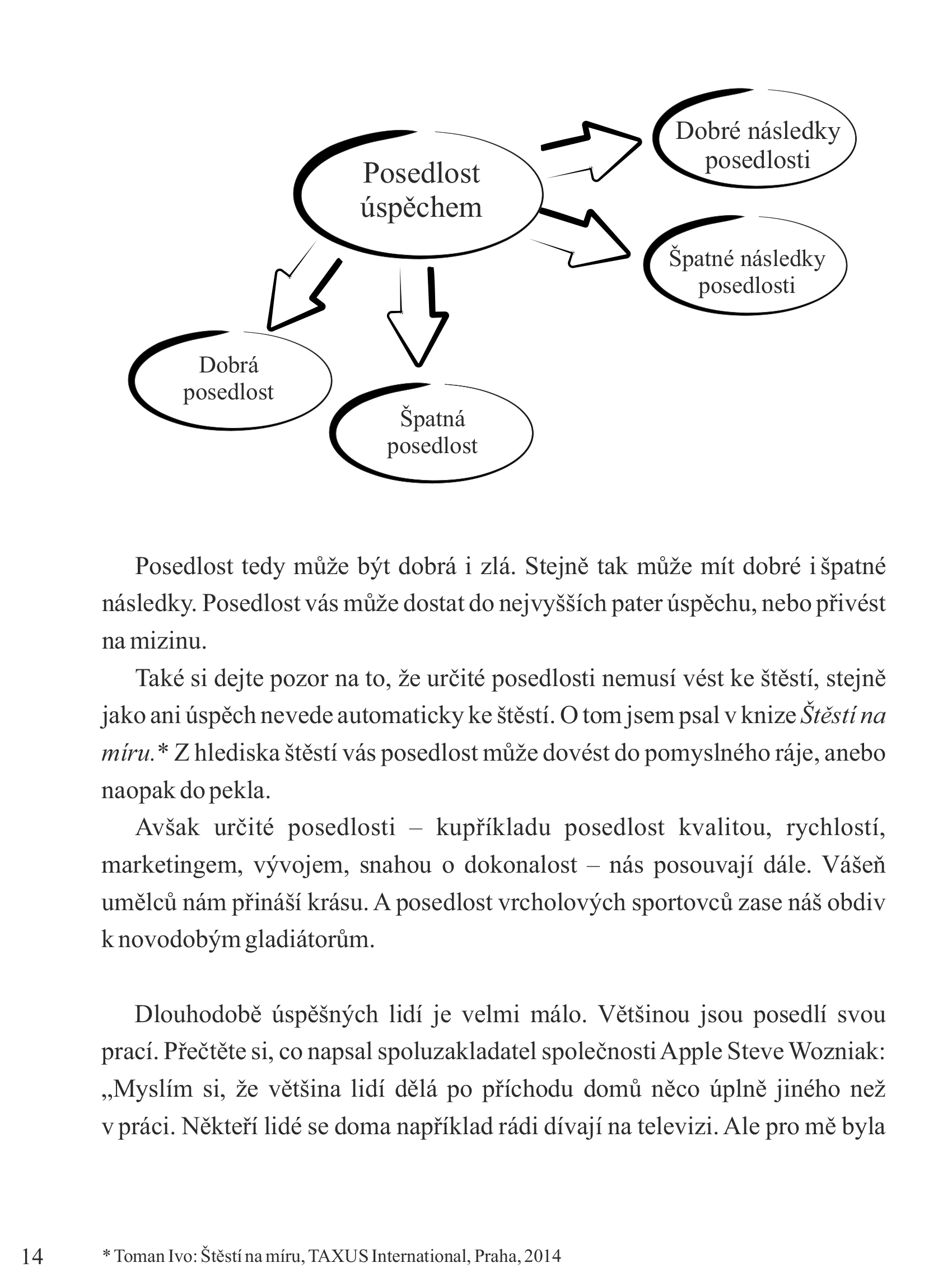 ukazka