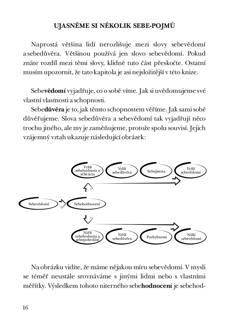 ukazka